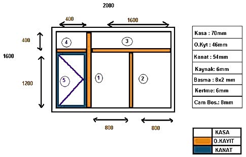 Kayıpen Teknik Detaylar