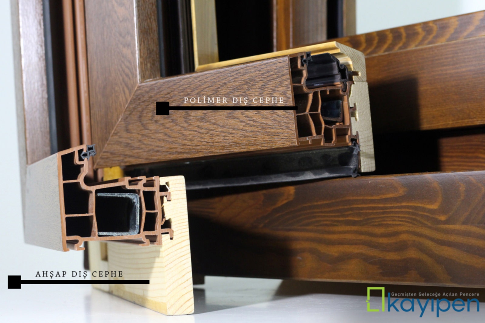 Bursa Pencere Sistemleri