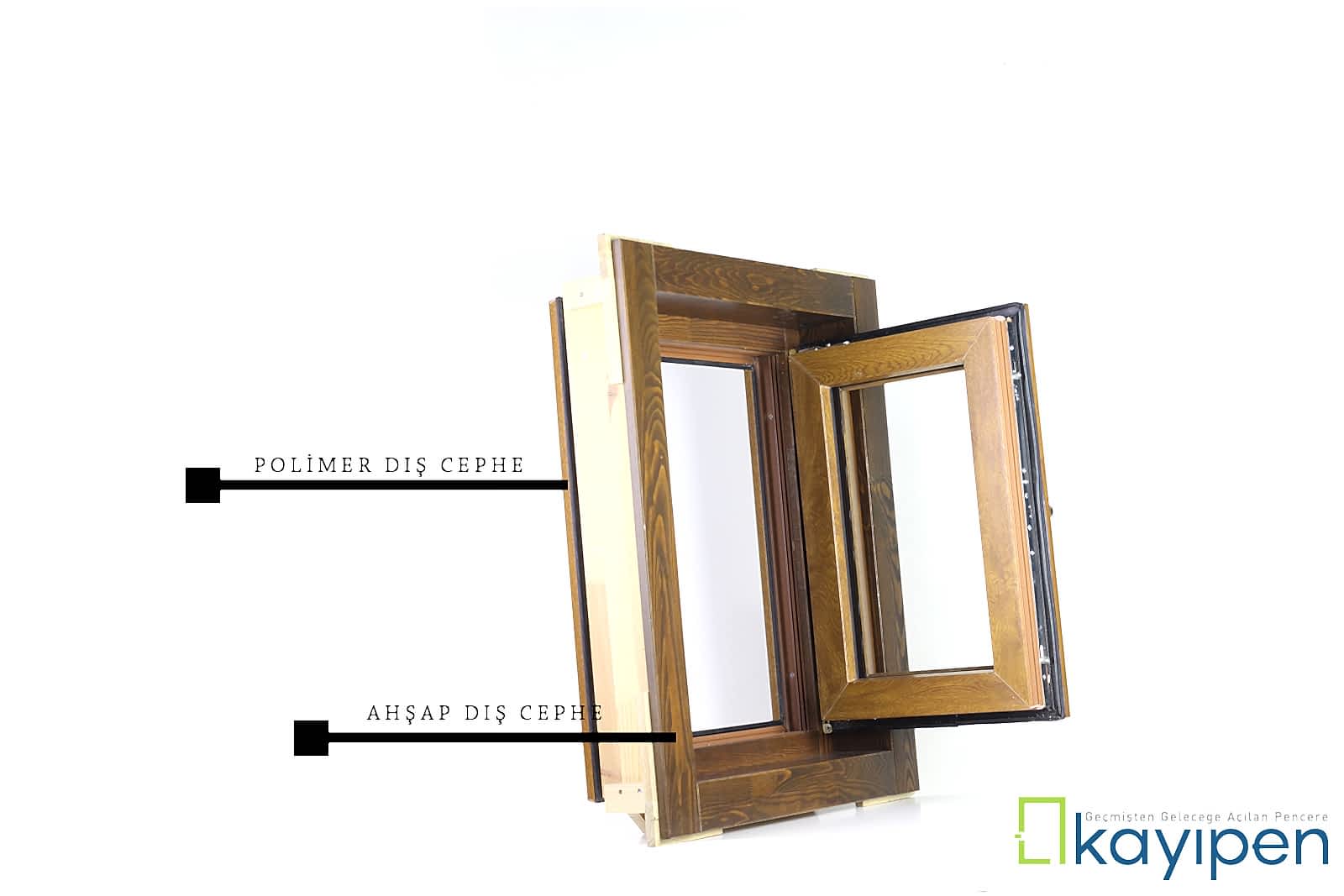 Bursa Pencere Sistemleri