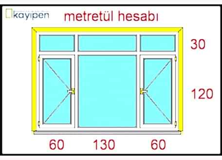 METRETÜL NASIL HESAPLANIR?